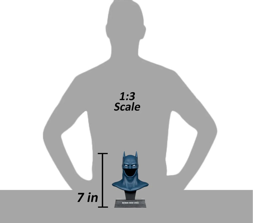 DC Direct Prop Replica Wave 1 Batman 1966 1:3 Scale Cowl image 5