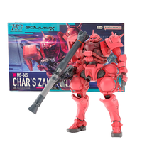 Char's Zaku 5-Inch Model Kit Bandai Hobby Gunpla Gundam
