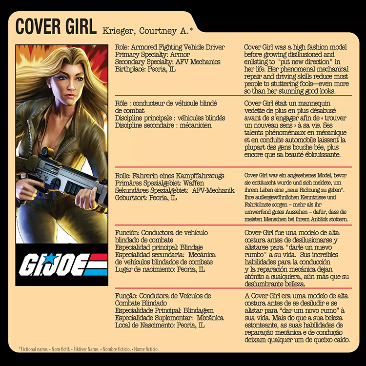 G.I. Joe Classified Cover Girl action figure with multiple accessories and retro packaging by Hasbro