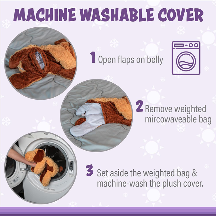Instructions showing how to open the belly flaps, remove the weighted bag, and machine wash the plush dog cover