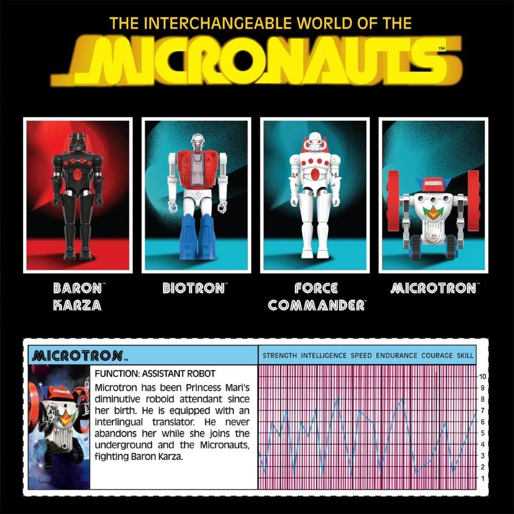 Microtron 3.75-Inch ReAction+ Figure by Super7 on a vintage Micronauts character card
